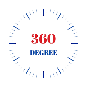 360 Degree Writing Services